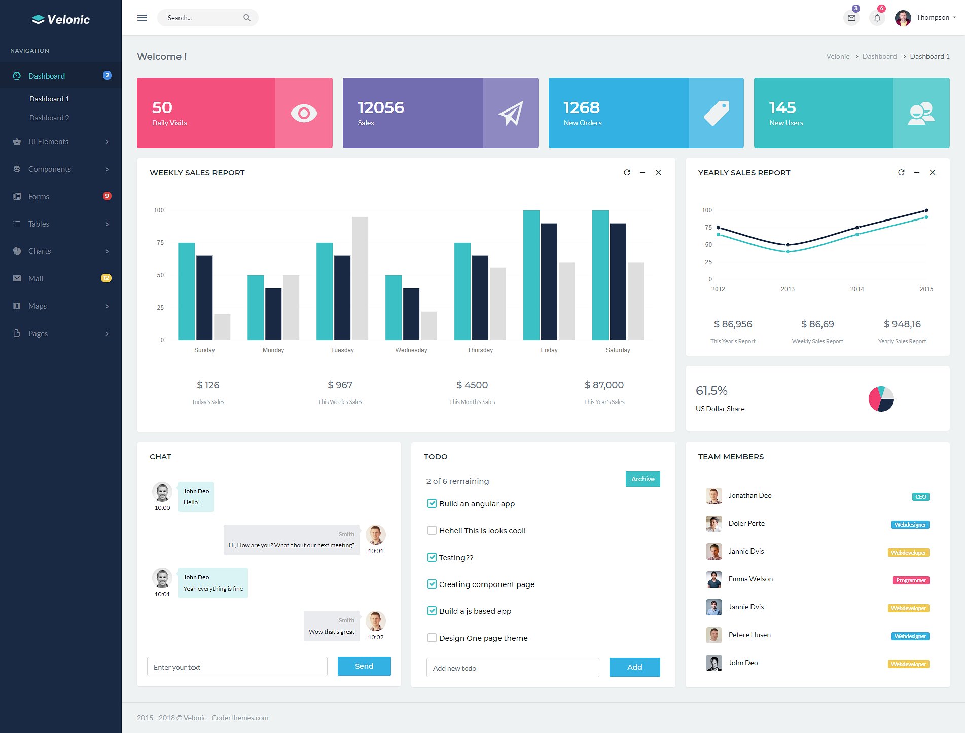 Best Bootstrap Admin Dashboard Templates Free Premium