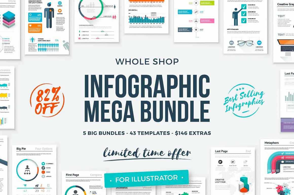 disadvantages of online infographic creator