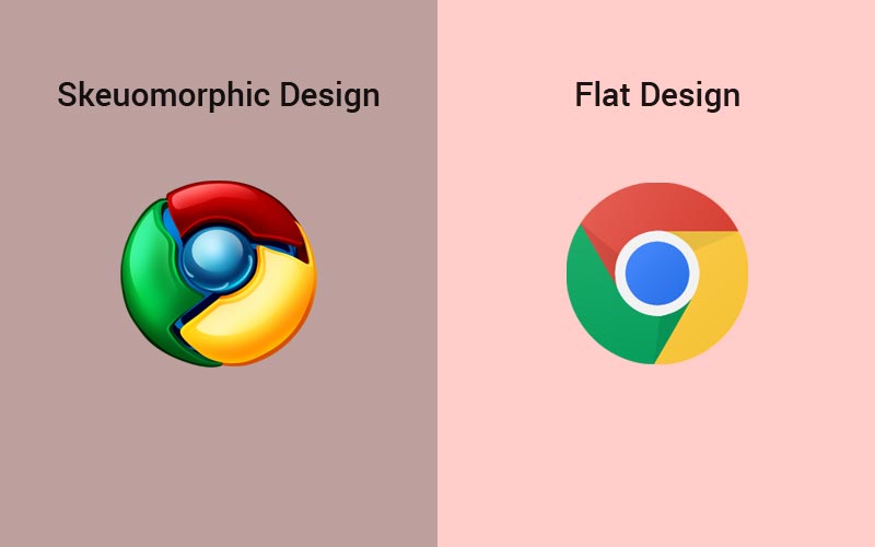 Skeuomorphic Design vs Flat Design