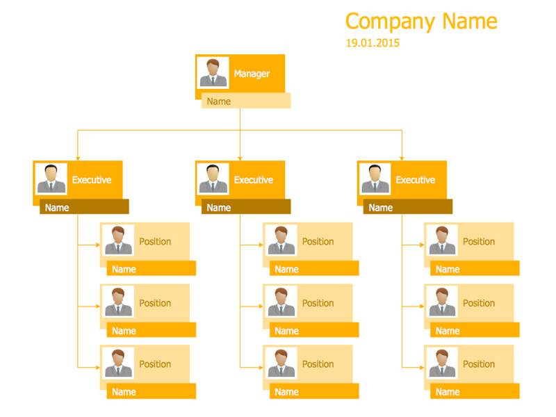 Free Organizational Chart Templates For Microsoft Word Thehotskills