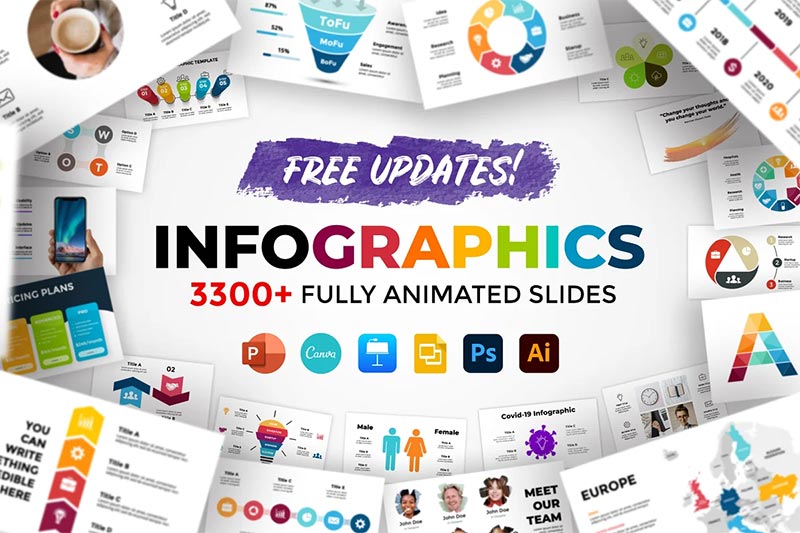 Infographics Template Bundle