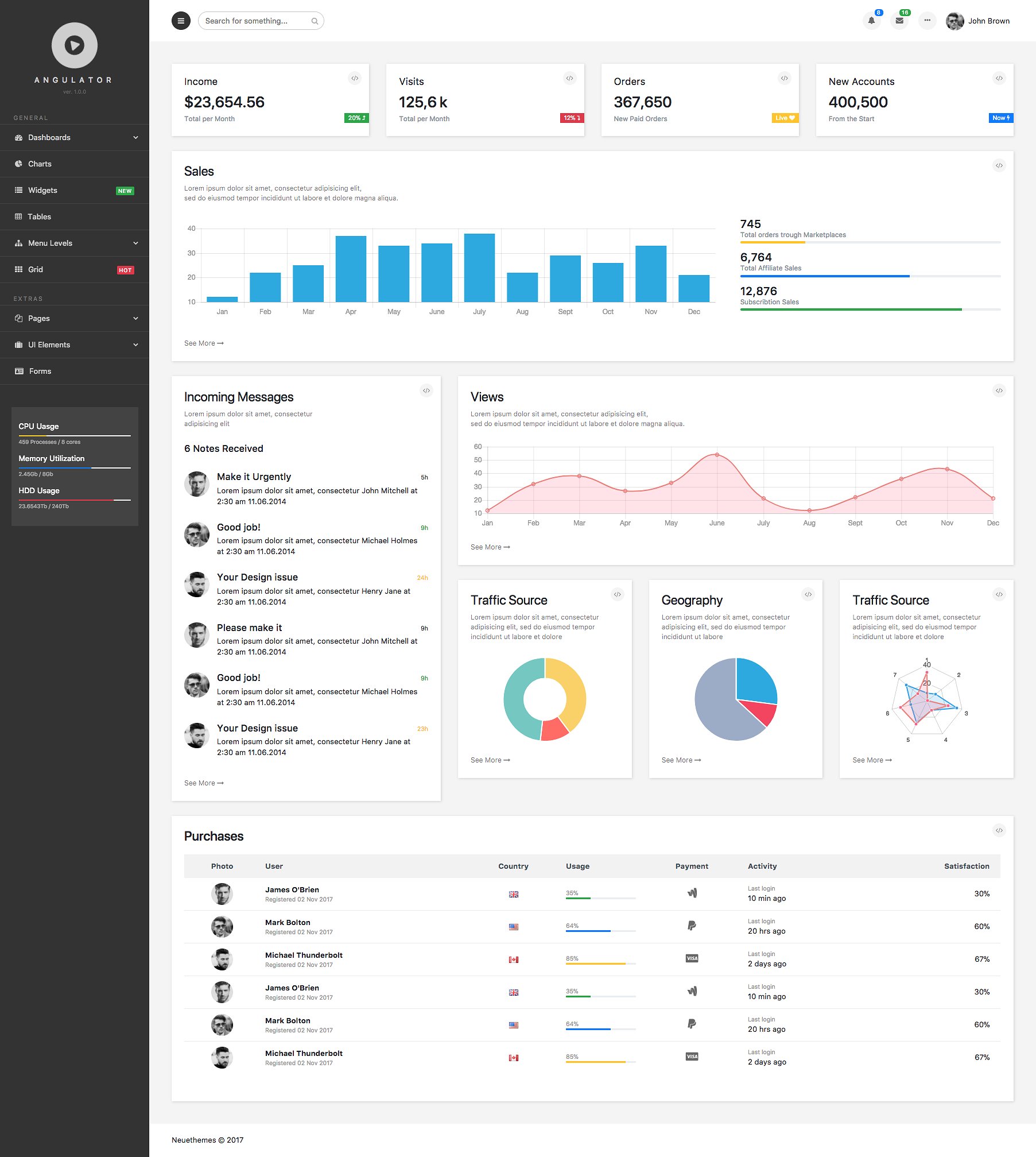 30+ Best Bootstrap Admin Dashboard Templates (Free & Premium) 2018