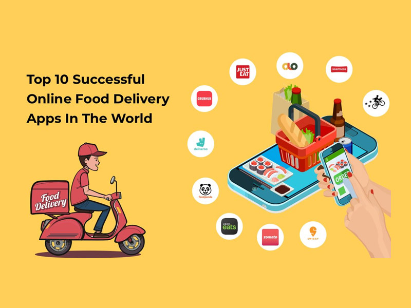 Top 10 Successful Online Food Delivery Apps in The World — Thehotskills