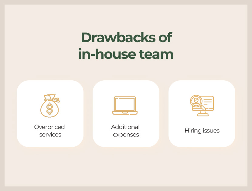 Drawbacks of in-house team