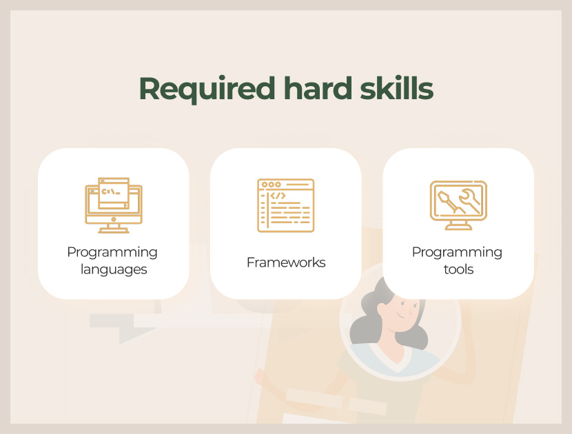 Required hard skills