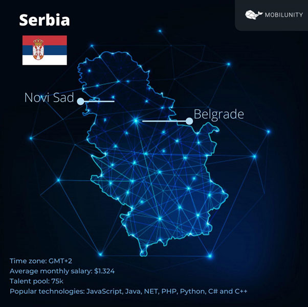 IT Outsourcing Serbia