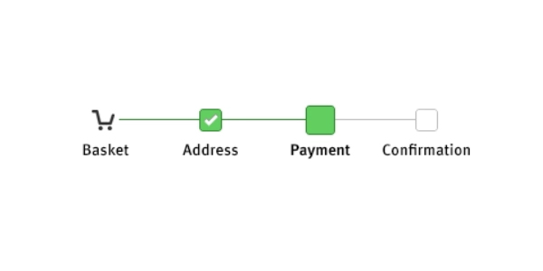 checkout process