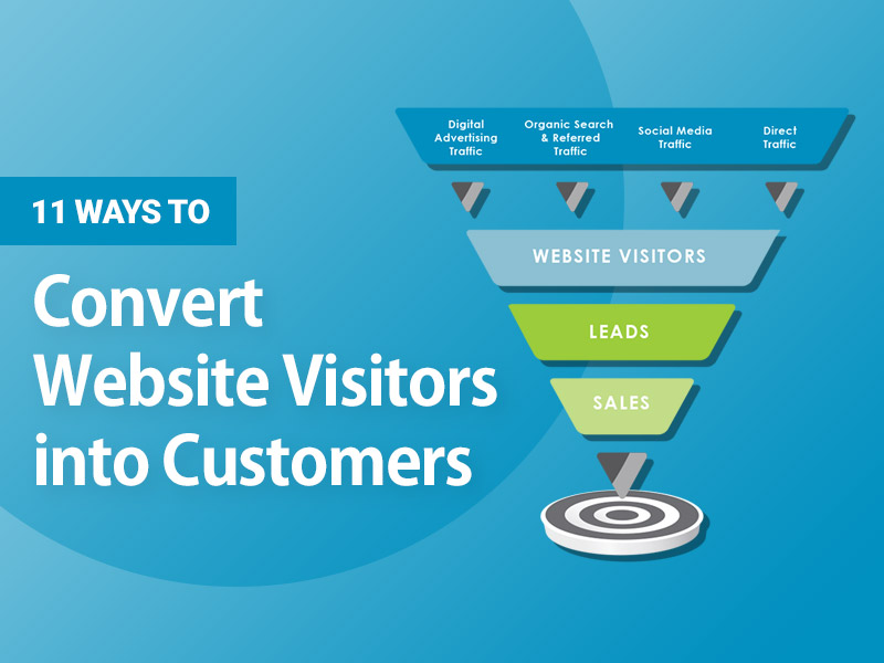 Convert Website Visitors into Customers
