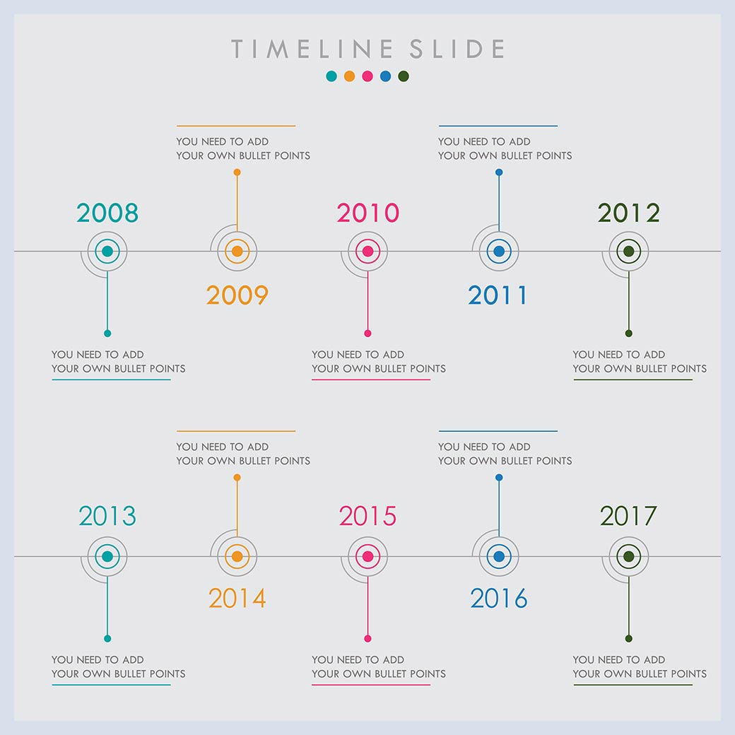 Free Timeline Templates for PowerPoint and Google Slides