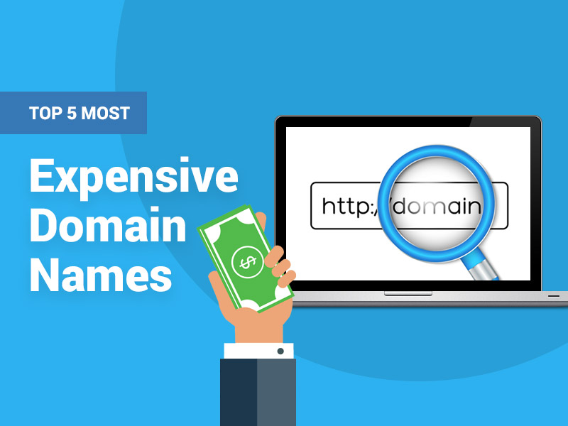 Most Expensive Domain Names