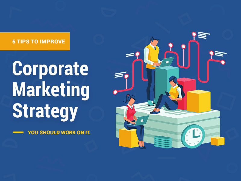 Corporate Marketing Strategy