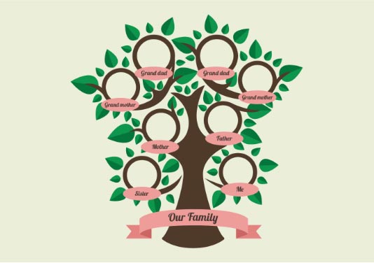 Family Tree Template Free Vector