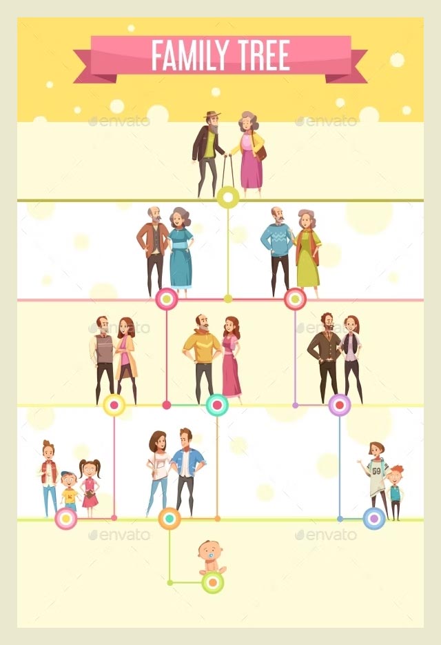 Family Tree Vector illustration Template
