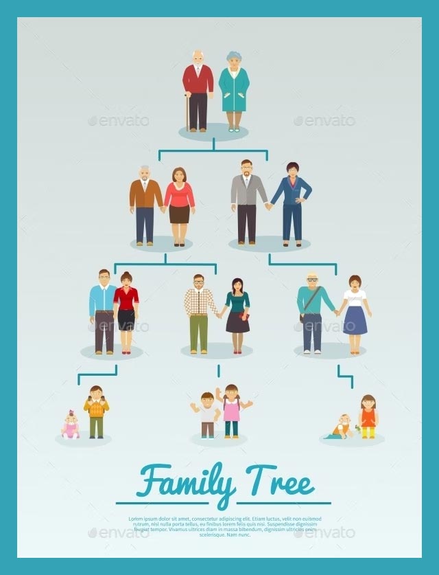 Flat Family Tree Template