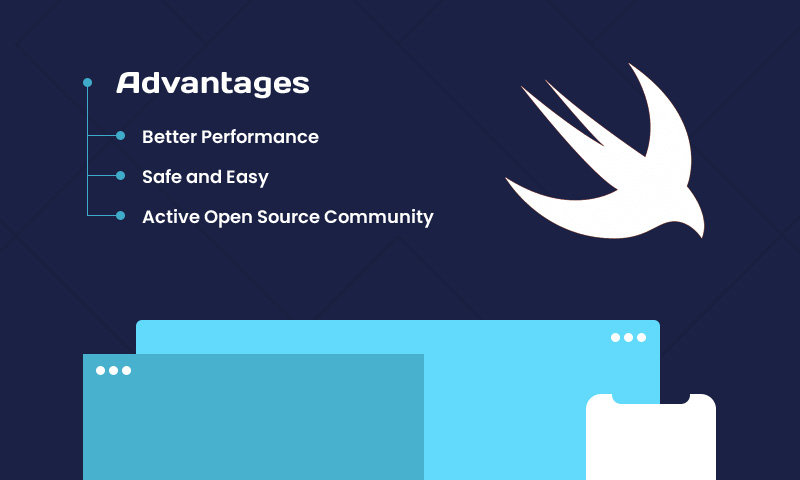 Advantages of Swift Programming Language