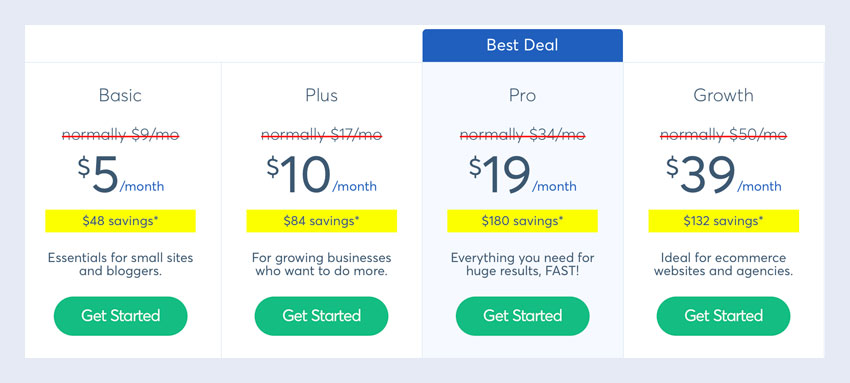 Trustpulse Pricing