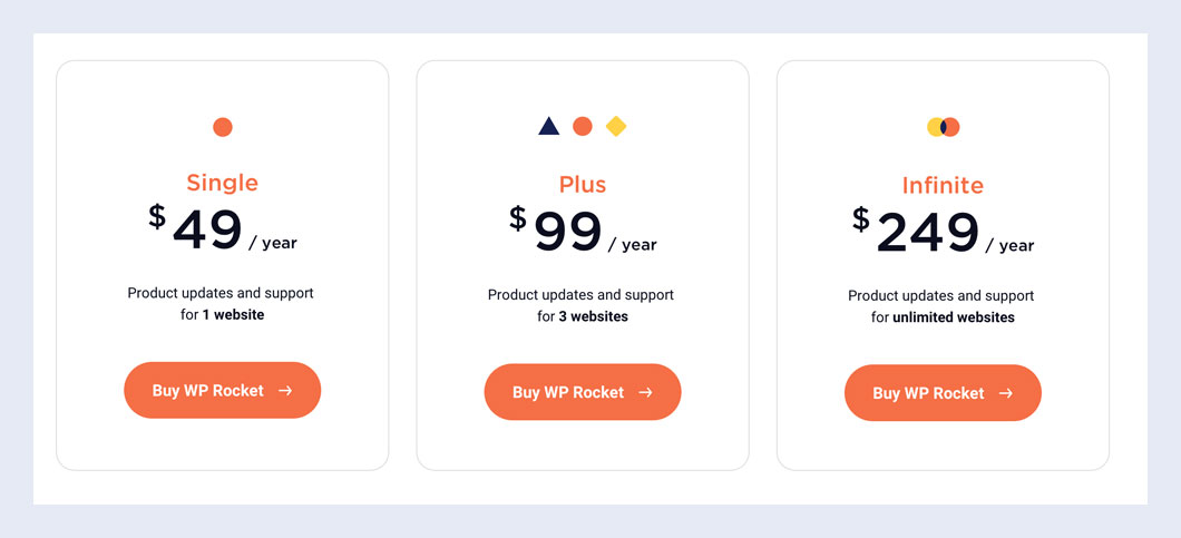 WPRocket Pricing