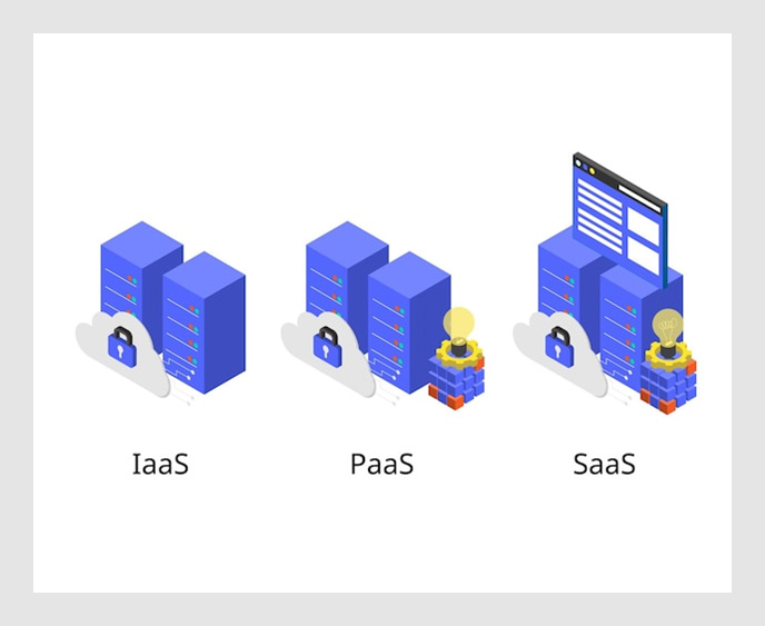 IaaS vs PaaS vs SaaS