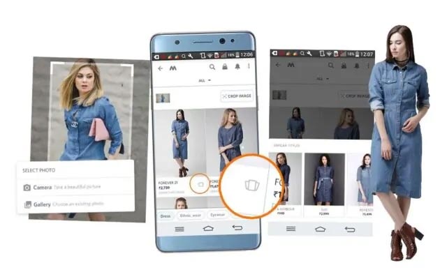 Image Recognition in E-commerce