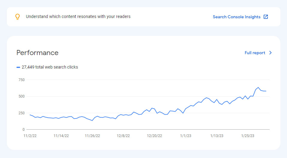 google search console insights