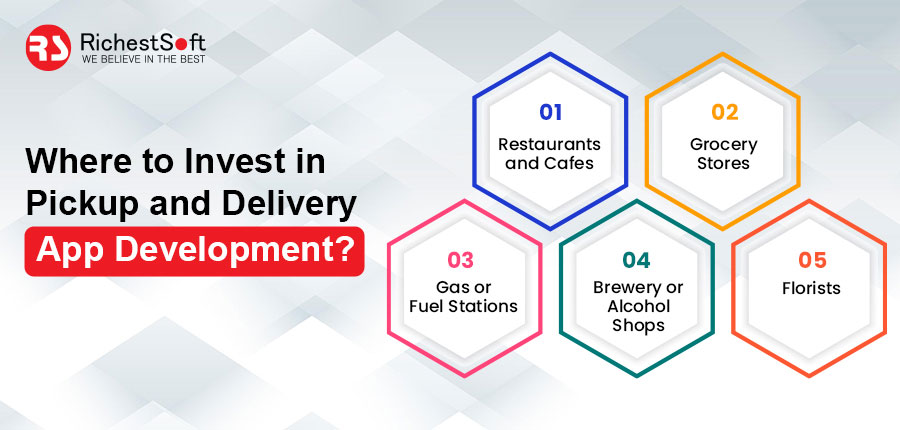 Where to Invest in Pickup and Delivery App Development
