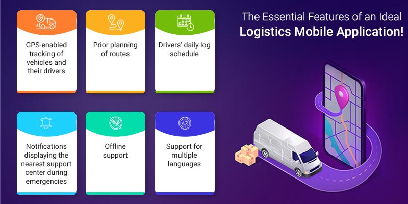 The Essential Features Of An Ideal Logistics Mobile Application