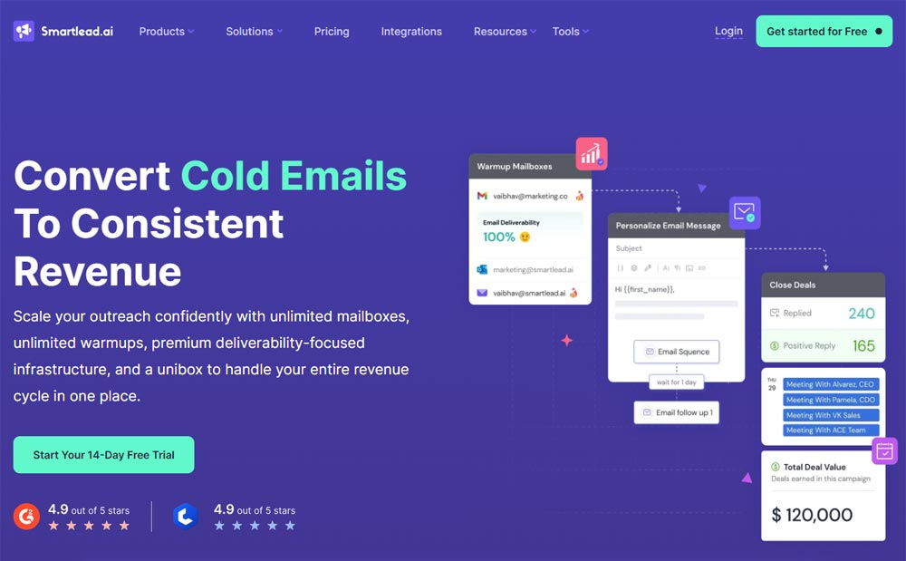 Smartlead – Email Deliverability Tool