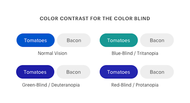 color contrast for the color blind